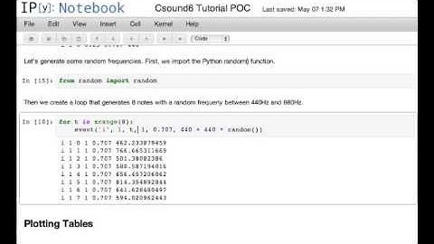 Csound Tutorial with IPython Proof of Concept