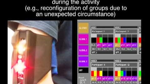 Orchestrating collaborative activities in the classroom with the SOS (wearable devices and manager)