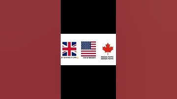The Trio #shorts #geography #shortsfeed #countries #capcut #flags #usa #uk #canada #meme #subscribe