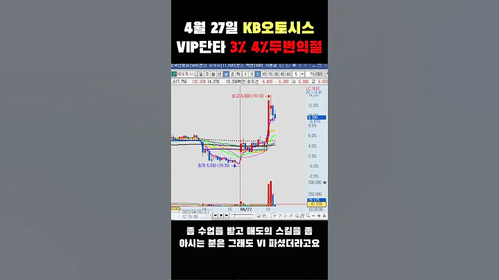 4월27일 VIP단타 KB오토시스 #shorts