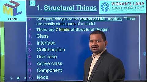 OOAD-UNIT-III-PART-I Building Blocks of UML ||By K Pariduddha Babu||