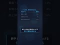 メール件名、開封率2倍に変わる #Shorts
