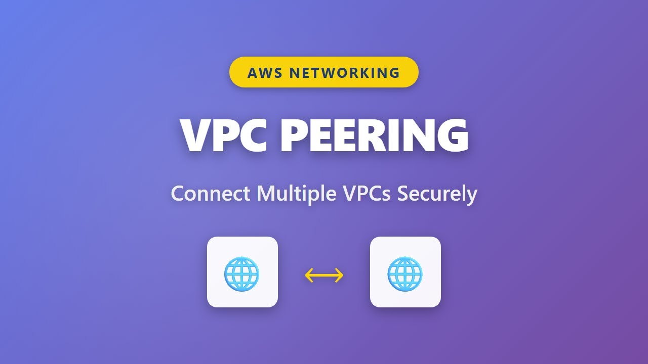 AWS VPC Peering Tutorial: Connect Multiple VPCs Securely | AWS ...
