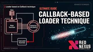 Call back Loader By Red Nexus