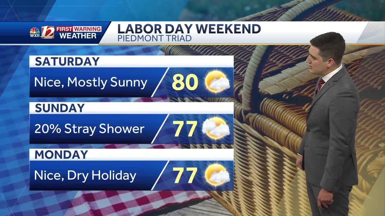 Pleasant weather for Labor Day weekend, few showers & storms possible ...