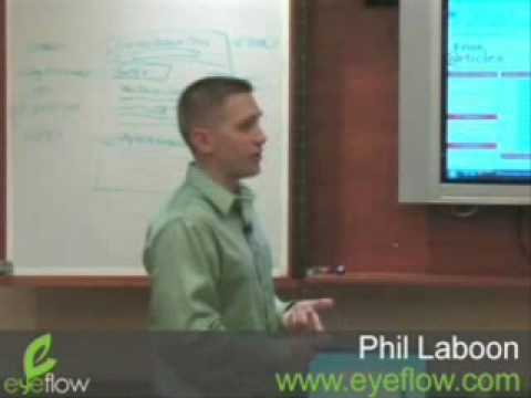 Pittsburgh SEO Group - Submitting Articles To Buil...