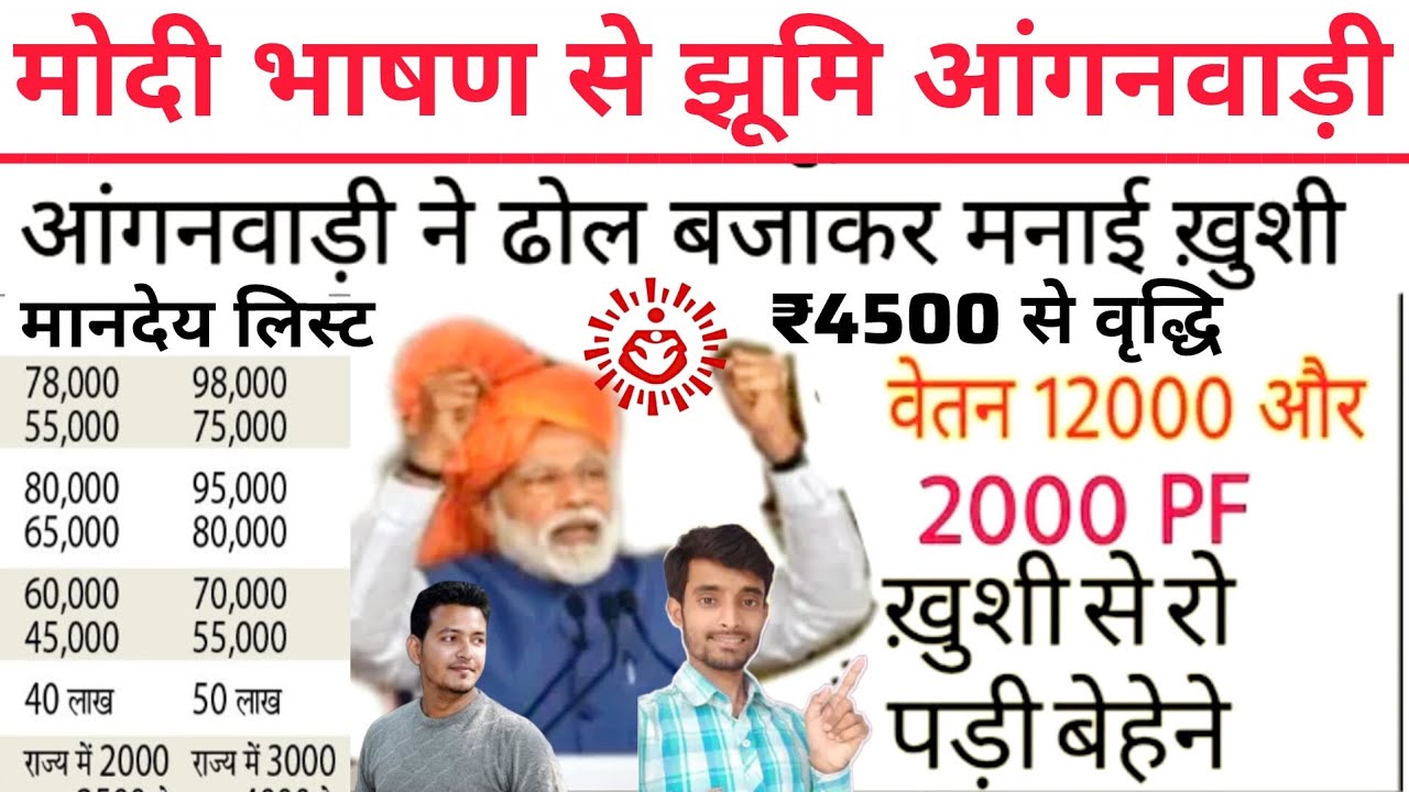  26 January 2026 Investment Options for Beginners How to Invest Stocks Top Investment Apps Indians