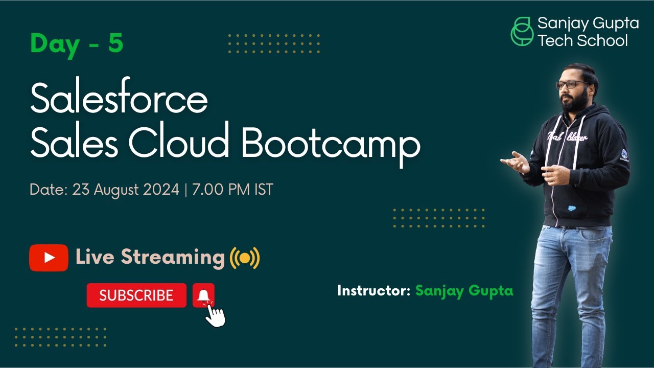 Day 5 salesforce sales cloud bootcamp opportunity product
