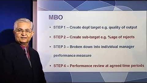 How to Use MBO (Management by Objectives) to Improve Your Business Strategy