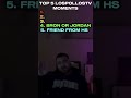 Top 5 LosPollosTV Moments😂 | Pt. 2