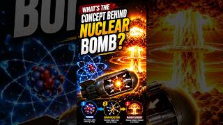 science behind the nuclear bomb. #educational #physics #viralshorts #science#nuclearfission