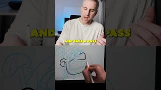 Tip for drawing smoother lines in Procreate