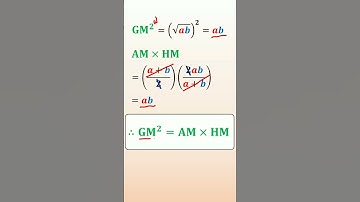 What Progression Do the AM, GM, and HM of 2 Numbers Form? #shorts