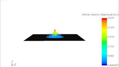 Urea-water solution spray wall impingement