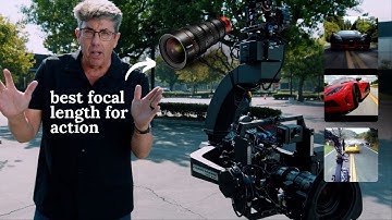 The Best Focal Length for Action Car Cinematography