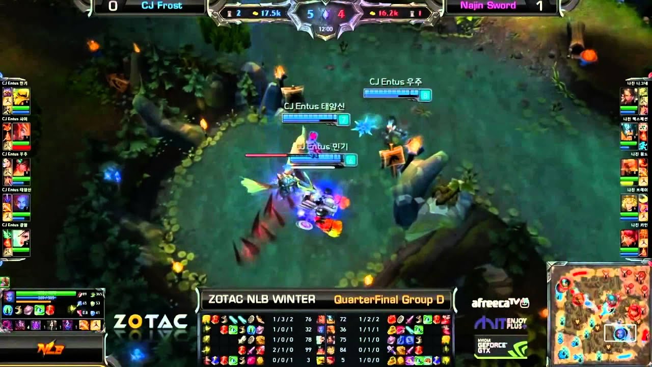 Madlife and CJ Frost take no dragon damage