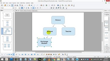 AP Computer Science   181   Inheritance Fields