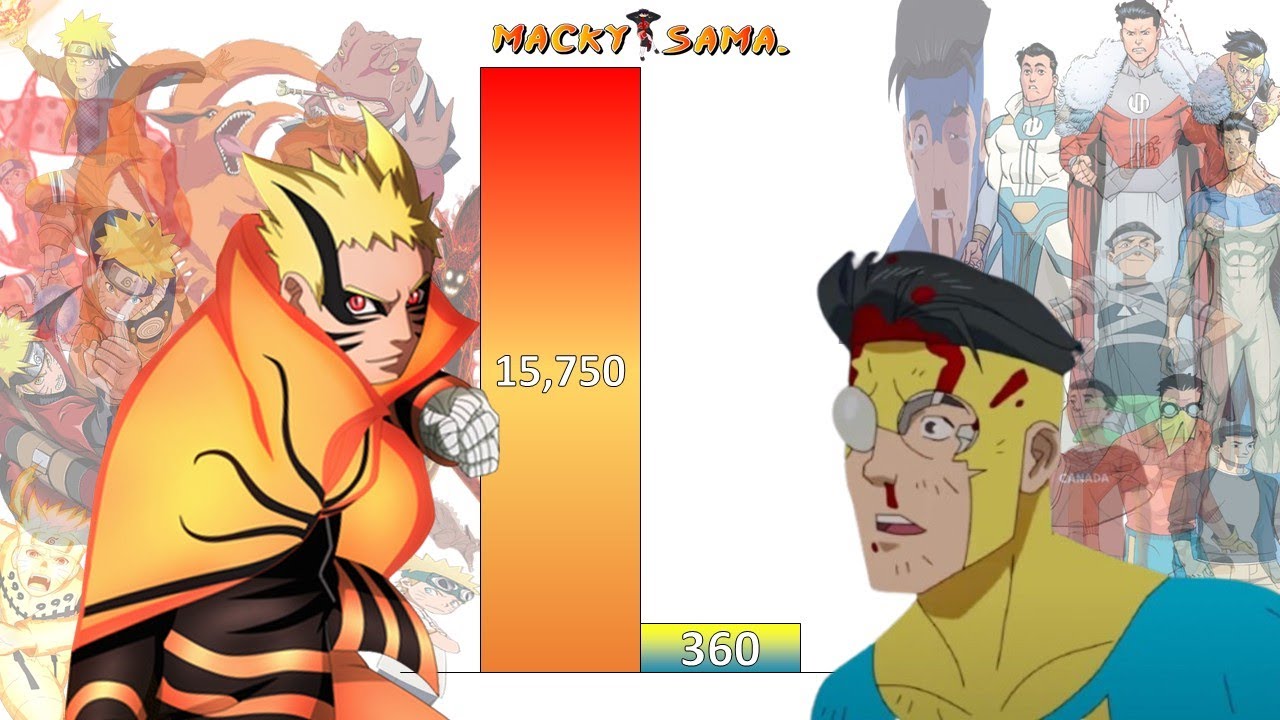 Naruto VS Invincible POWER LEVELS Over The Years (All Forms & Variants ...