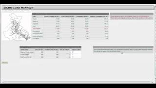 Smart Load Manager -  Demo Jam Submission