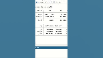 Multiple linear regression in STATA #Shorts