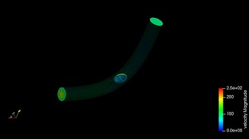 Transient State Velocity