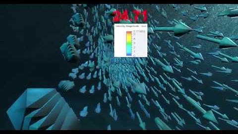 Transient Data of Fluid Dynamics in VR