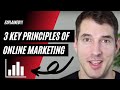 Explained The 3 key principles of online marketing