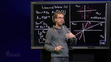 Discrete dynamical systems - A similar to D - phasespace