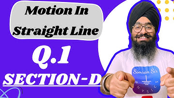 Q1SD A particle is projected from horizontal plane x-z (where y axis is along vertical) such that i