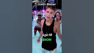 The evolution of Justin Bieber 😎 #shorts #evolution #justinbieber