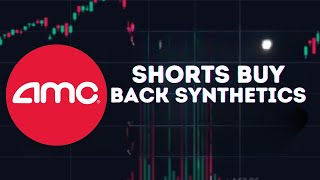 AMC STOCK UPDATE: AMC SHORTS IN CHAOS BUYING BACK SYNTHETICS!