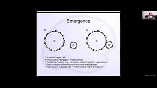 Randy Oreilly (UC Davis): “Emergent dynamics and learning in the neocortex” Randy Oreilly (UC Davis): “Emergent dynamics and learning in the neocortex”