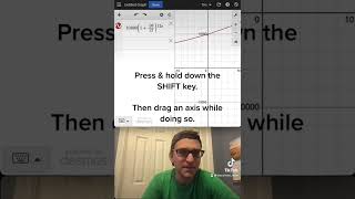 How to Get an Awesome Viewing Window in Desmos & GeoGebra Graphing Calculator