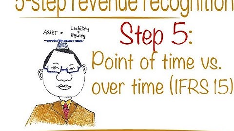 Chapter 4 Step 5 Recognize revenue in accordance with performance  point of time vs  over time