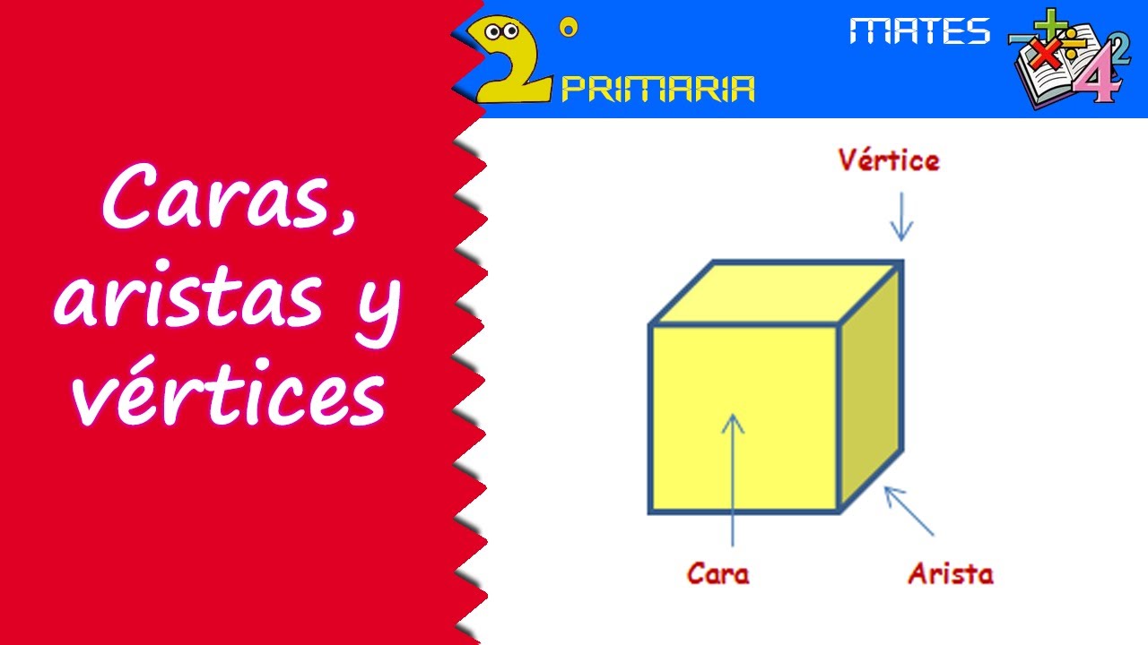 Matemáticas. 2º Primaria. Tema 2. Caras, aristas y vértices - YouTube