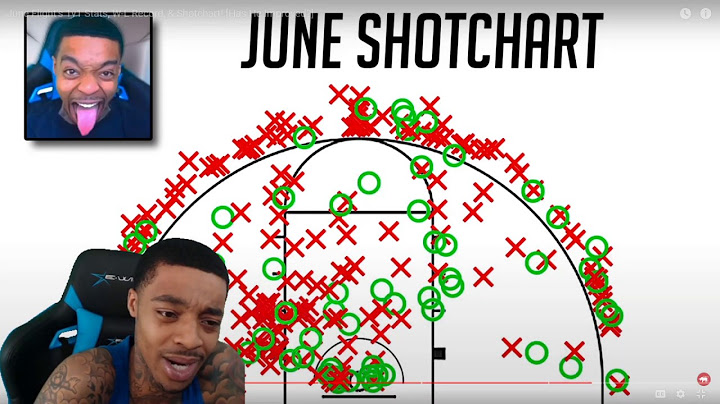 Reacting To June Flight's 1v1 Stats, W-L Record, & Shotchart! [Has He Improved?]