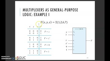 DLD: Implementing Boolean Functions Using Multiplexers