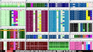 Information LIVE: Penny Stocks Small Cap Scanner (Trade-Ideas) News