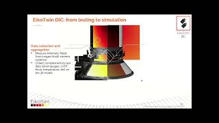 Bridge the Gap Between Simulations and Testing With EikoTwin