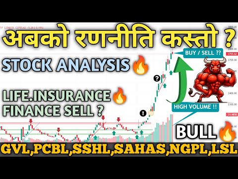 STOCK ANALYSIS |
