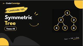 #9 LeetCode 101 – Symmetric Tree