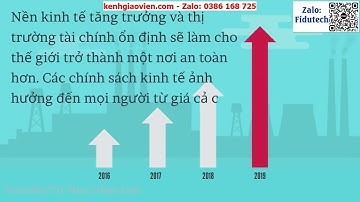 Giáo án powerpoint: Bài 3 Một số tổ chức khu vực và quốc tế | GA điện tử Địa lí 11 CD