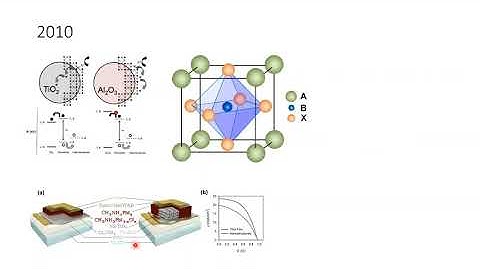 The Physics of Solar Energy Conversion - book by Juan Bisquert