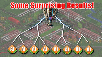 Battle For SUPREMACY - AI Knockout Tournament - OpenTTD AI Battles
