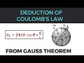 Deduction Of Coulomb&#39;s Law From Gauss Theorem | Physics