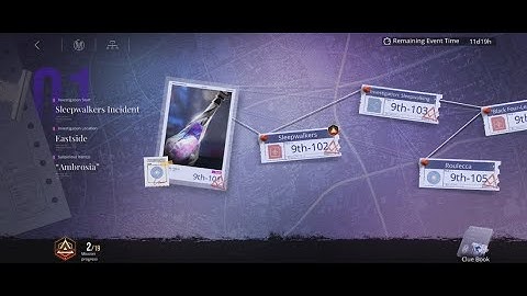 Event Dreamy Bubble Stage 1: Sleepwalkers Incident - Path to Nowhere