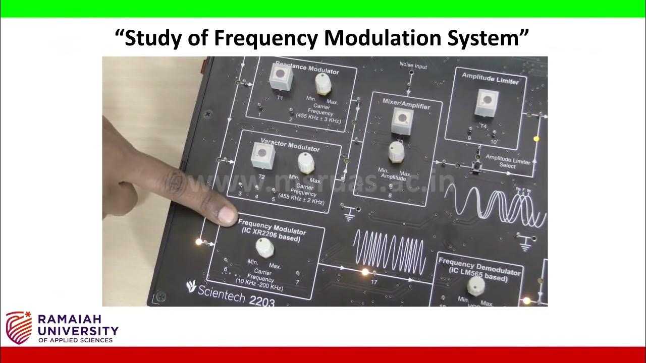 Study Of Frequency Modulation System 1 YouTube
