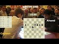 Carlsen - Anand. The Theatre of Chess (Live PGN)