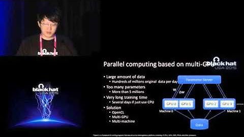 Black Hat USA 2015 - The Applications Of Deep Learning On Traffic Identification