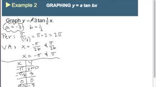 Trig Section 4 3 Part 2